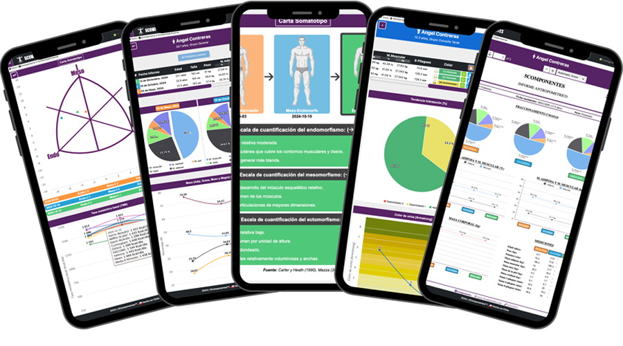 Consultas instagrameables